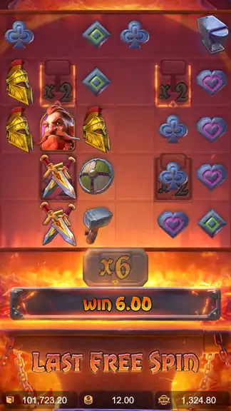 Forge of Wealth LAST FREE SPIN of the session's biggest bonus round - x6 carry-over multiplier active, final spin win 6.00, running Free Spins total 1324.80, balance 101723.20 at $12.00 stake