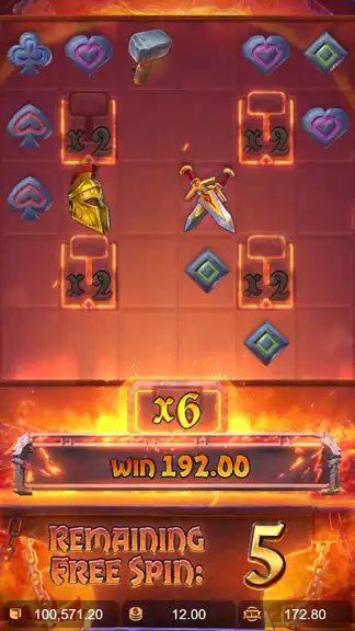 Forge of Wealth FREE SPINS - x6 carry-over multiplier turns a 192.00 base win into 1,152.00 (96x), the session's biggest single spin, 5 free spins remaining, balance 100,571.20 at $12.00 stake